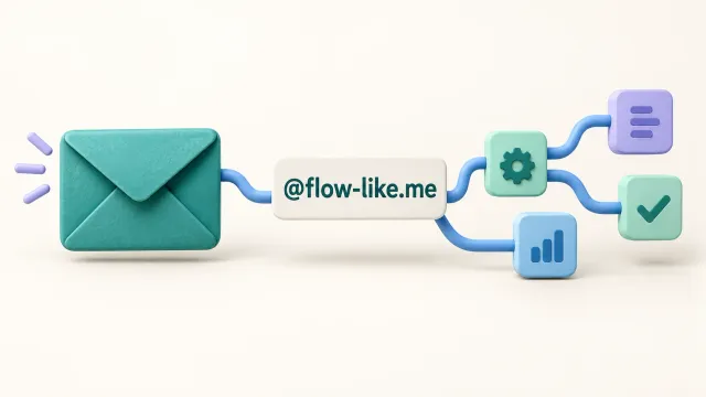 Agentic mail: give your workflow an @flow-like.me address