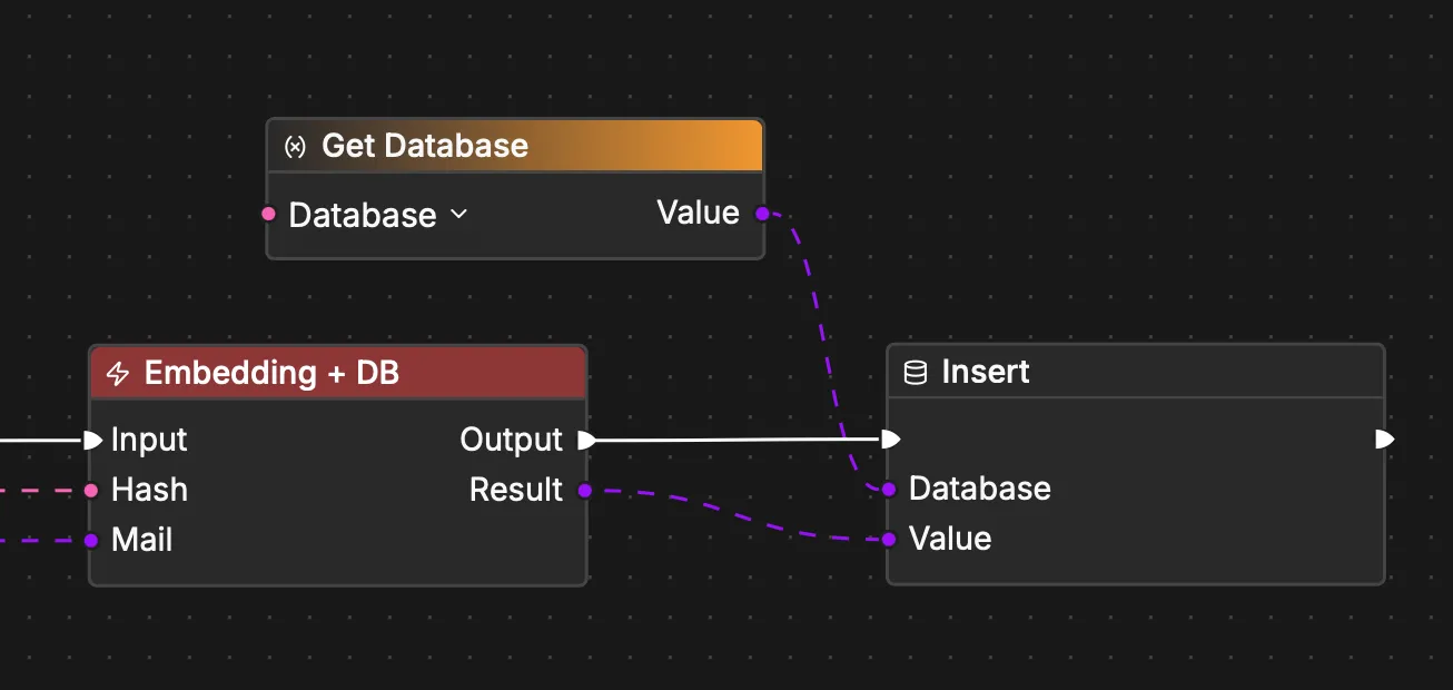 Flow-Like node definition showing typed inputs and outputs